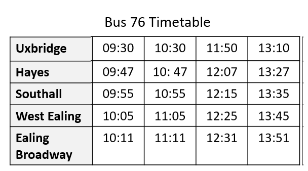 reading timetables