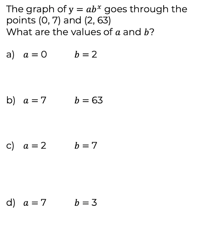 Recognise Sketch And Interpret Graphs Of Exponential Functions Y K X