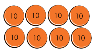 Doubling and halving : Mental Workouts