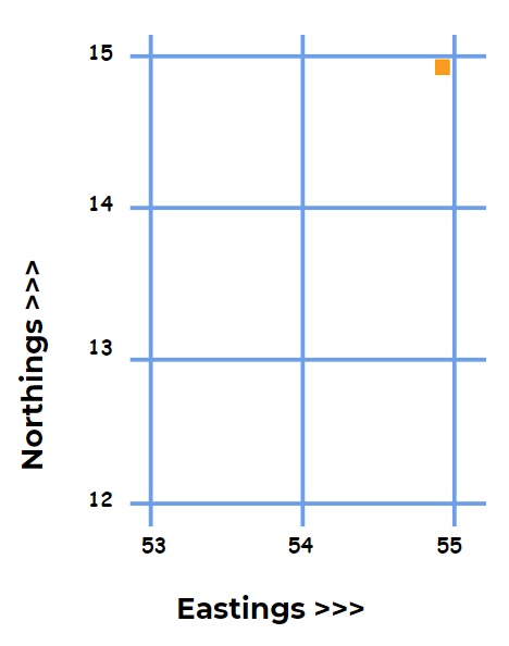 what are grid references