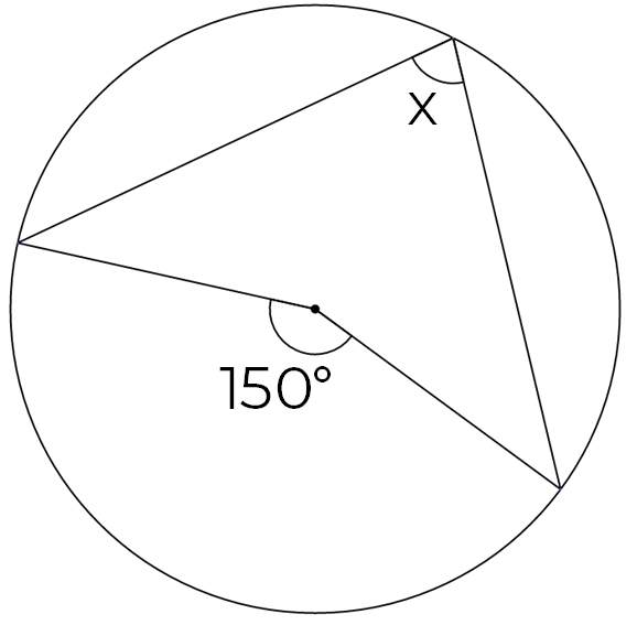 Circle Theorems Angle At The Centre And Angle At The Circumference 4193