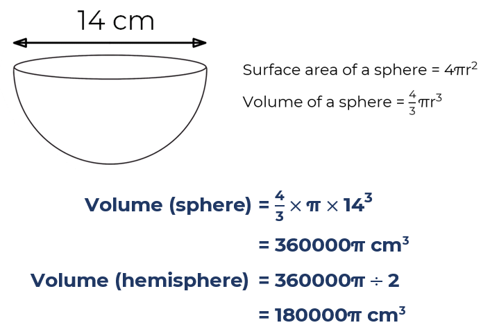 Surface Area And Volume Of A Hemisphere