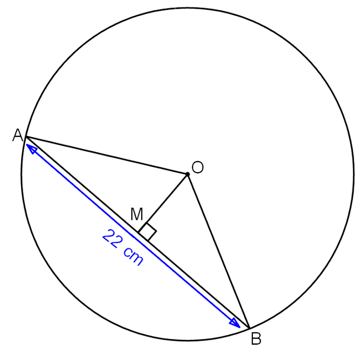 circle-theorems-the-perpendicular-from-the-centre-to-a-chord-bisects