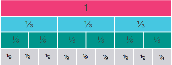 recognising-equivalent-fractions