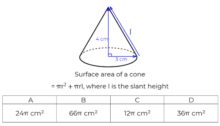 problem solving in surface area